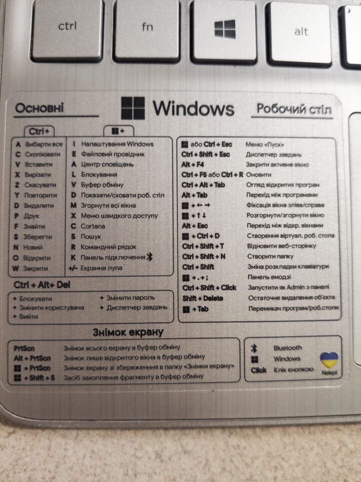 Наклейки з комбінаціями клавіш для віндовс